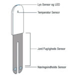 plant meter, humidity, temperature, fertilizer, light