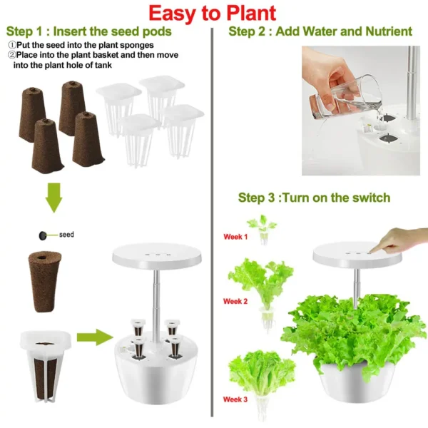 Userguide for Ecoo Grower