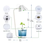 Tegning smart garden